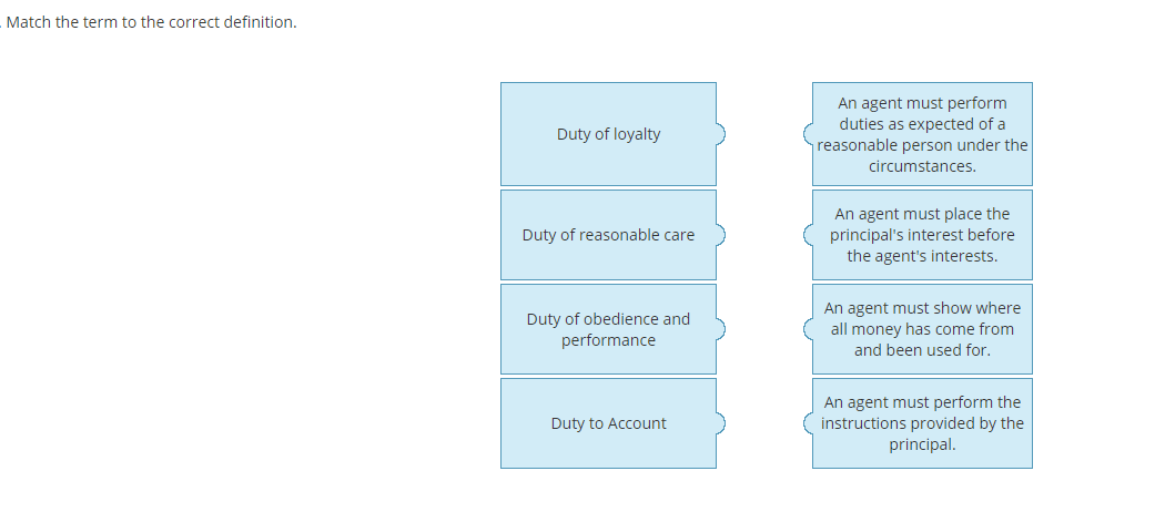 - Match the term to the correct definition. Duty