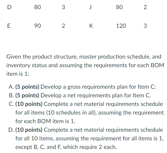 Please use ExcelOM and explain in details A H B J