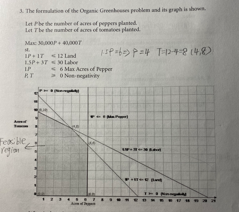 Consider the following new constraint for this