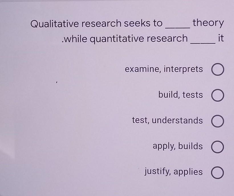 Qualitative research seeks to theory .while