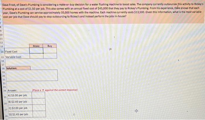 Dave Frost, of Dave's Plumbing is considering a