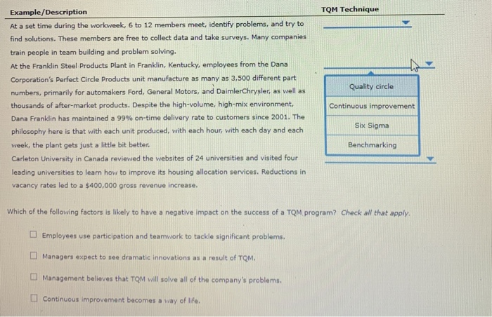 TQM Technique Quality circle Example/Description