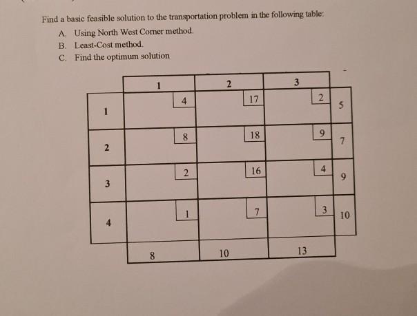 Find a basic feasible solution to the