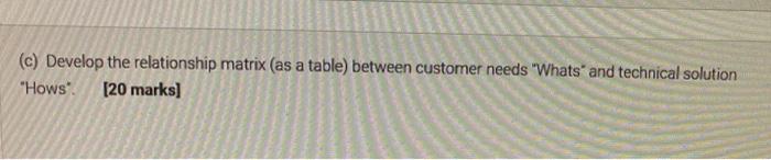 (c) Develop the relationship matrix (as a table)