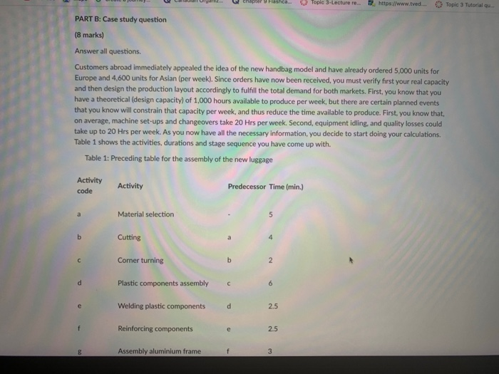 Chapter Flashca. 2 Topic 3-Lecture re...