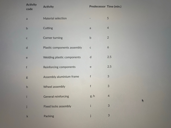 Chapter Flashca. 2 Topic 3-Lecture re...
