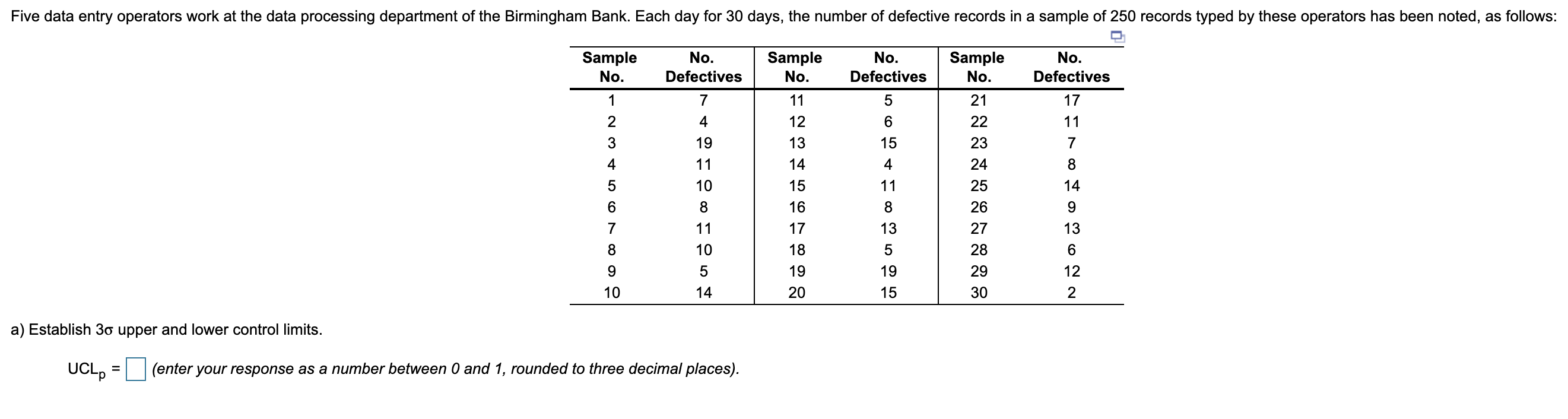 Five data entry operators work at the data