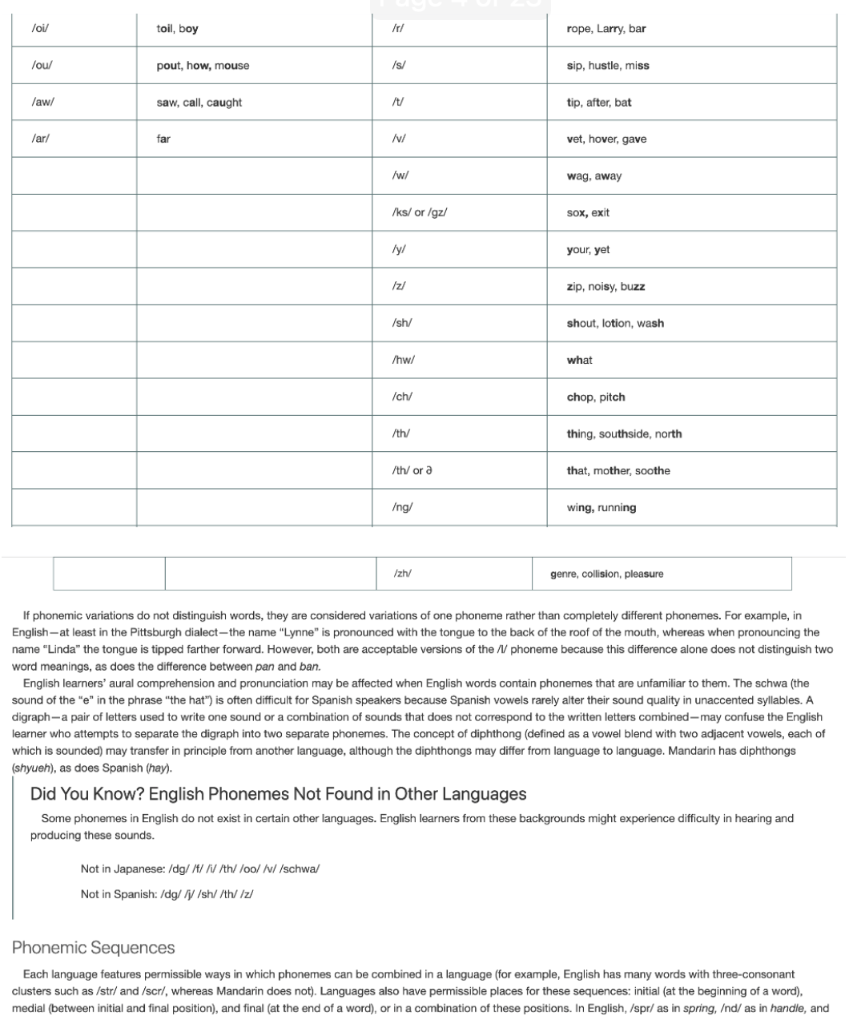 You may practice teaching and learning tactics.