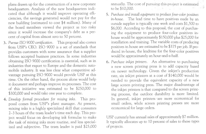 Read this Case study and answer question: Project