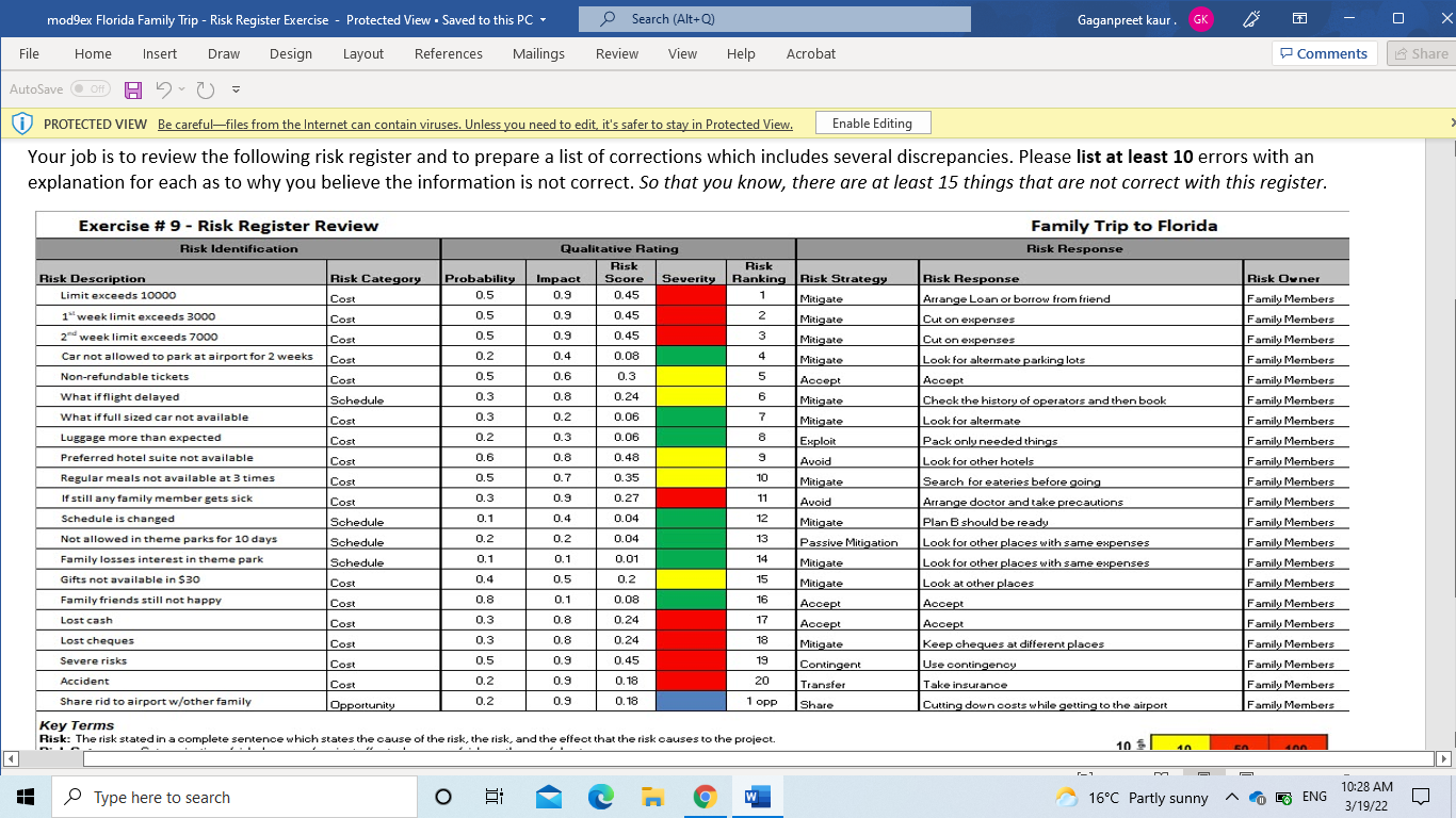 mod9ex Florida Family Trip - Risk Register
