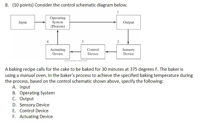 asap please, will rate 8. (10 points) Consider