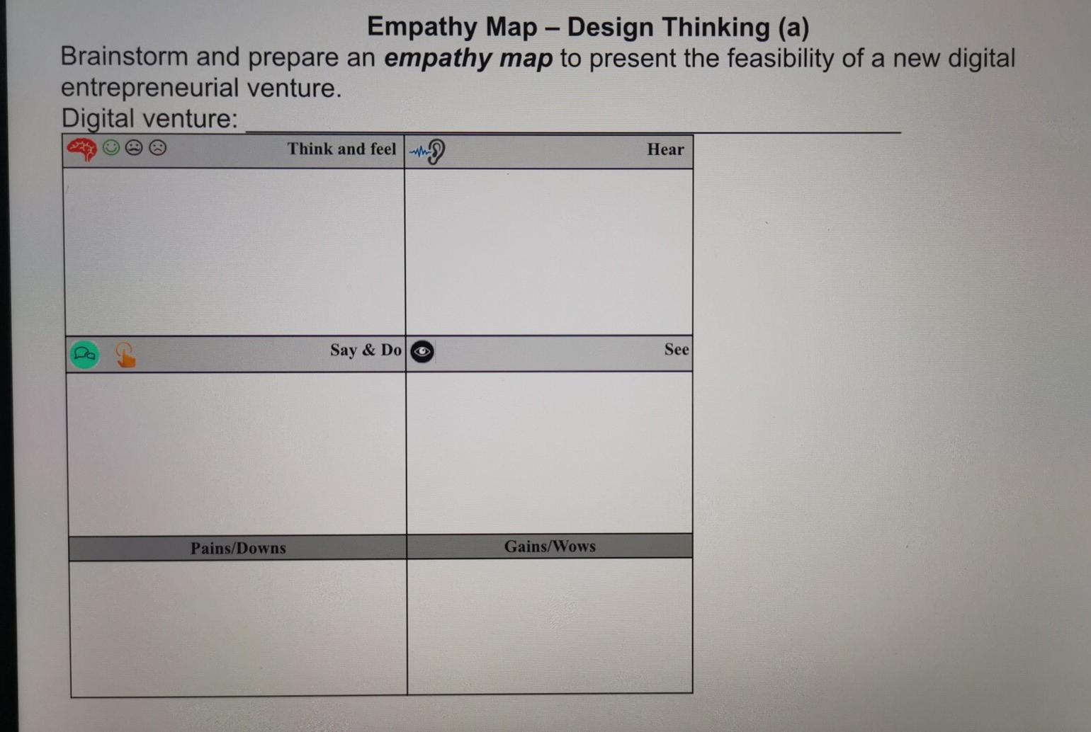 Application for Kids shop Empathy Map - Design