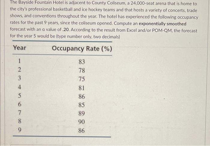 The Bayside Fountain Hotel is adjacent to County