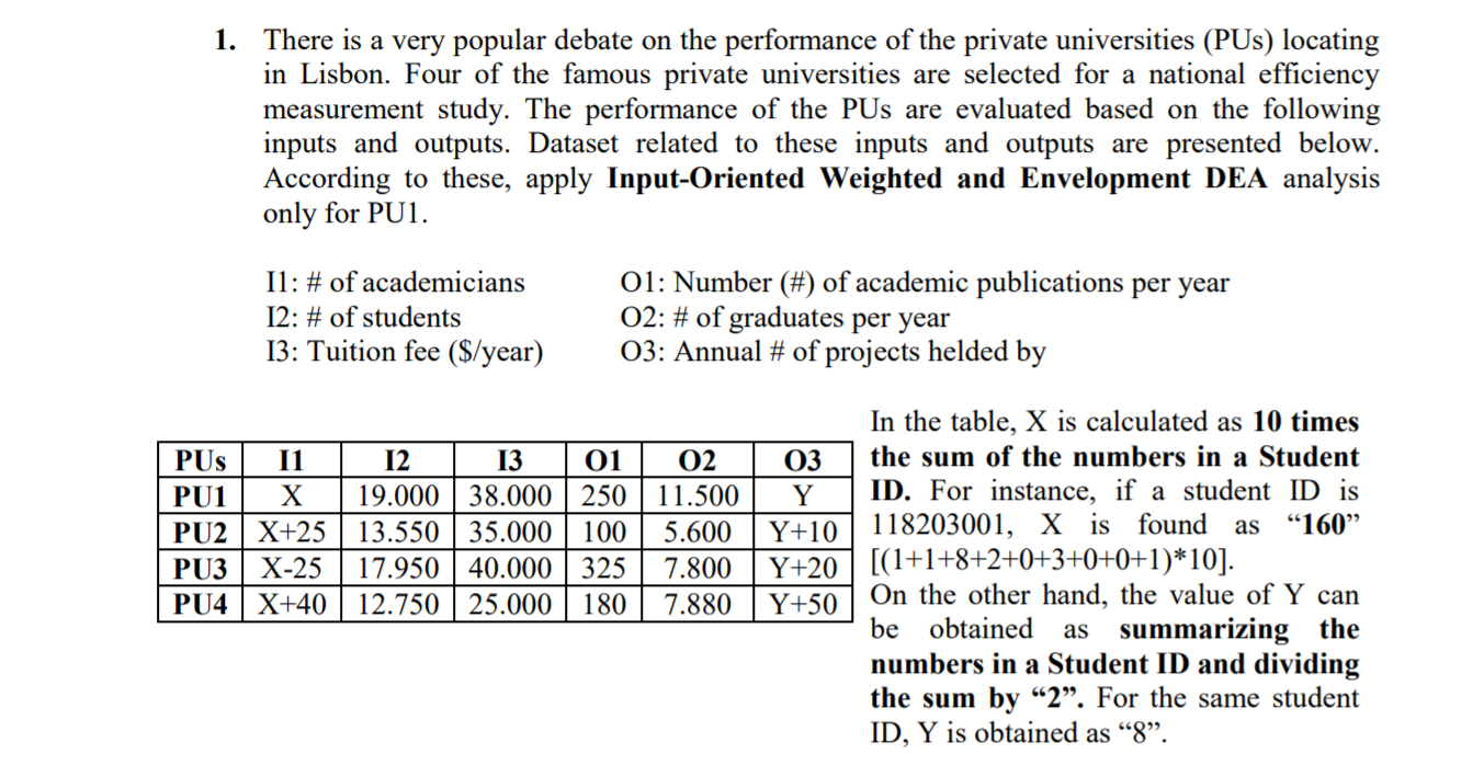 1. There is a very popular debate on the