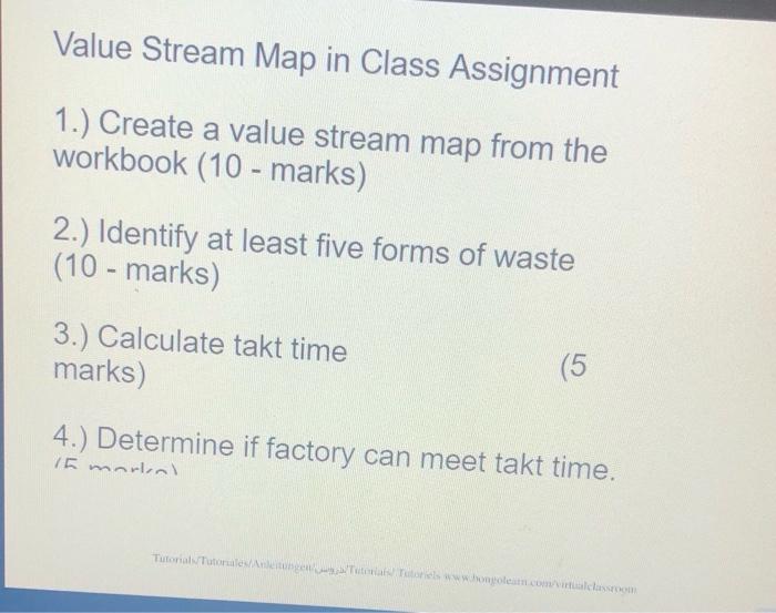 intro to lean concepts create value stream map