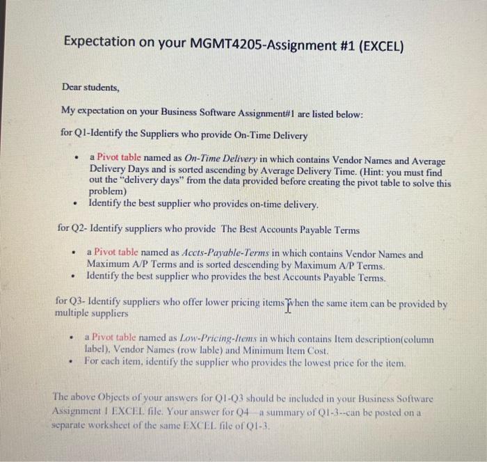 Expectation on your MGMT4205-Assignment #1