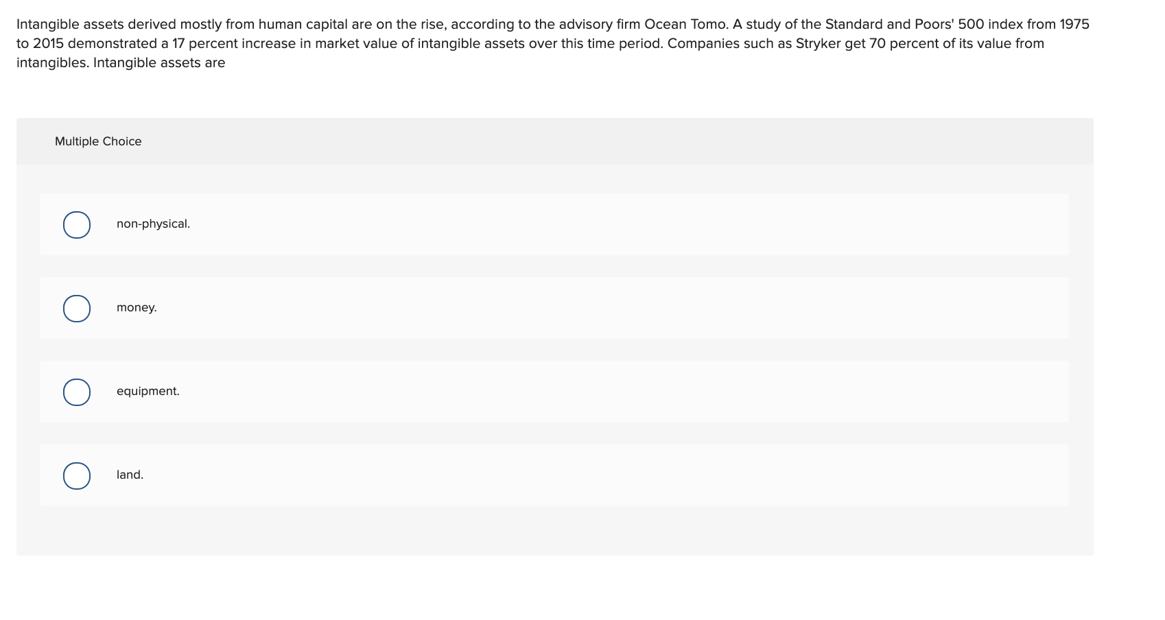 Intangible assets derived mostly from human
