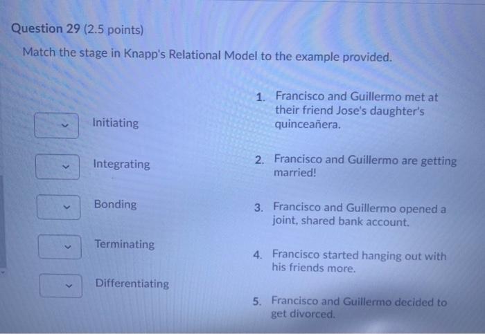 SUBJECT: Interpersonal Communications Matching