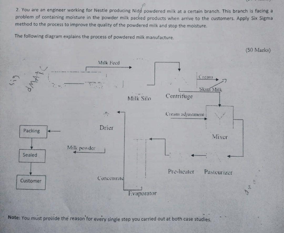 use DMAIC method to solve the problem 2. You are