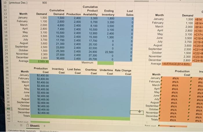 Excel Online Activity: Aggregate Planning - Chase
