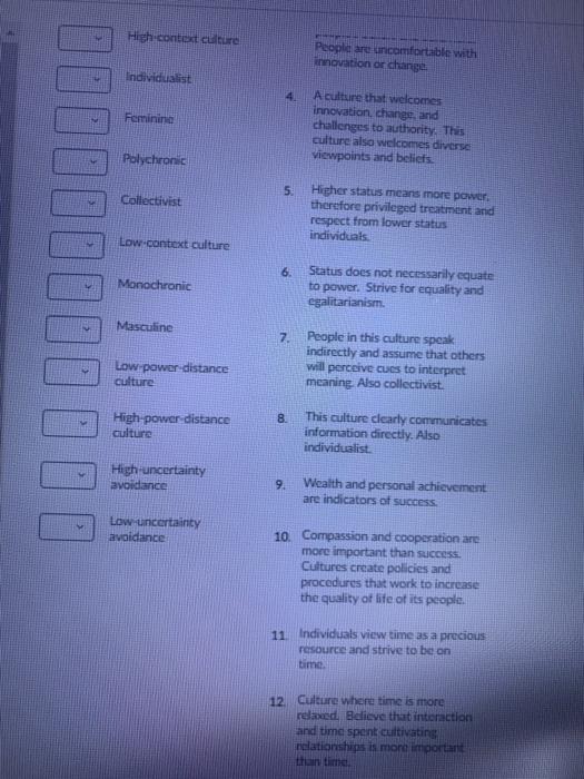 SUBJECT: Interpersonal Communications Matching