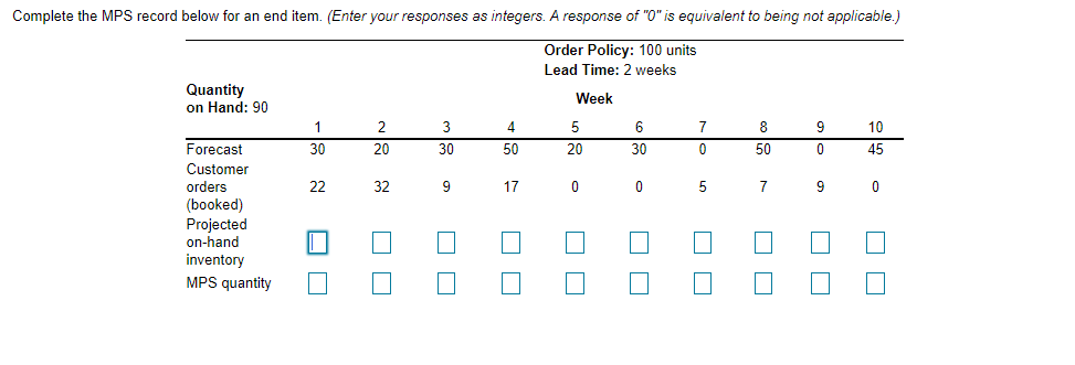Complete the MPS record below for an end item.