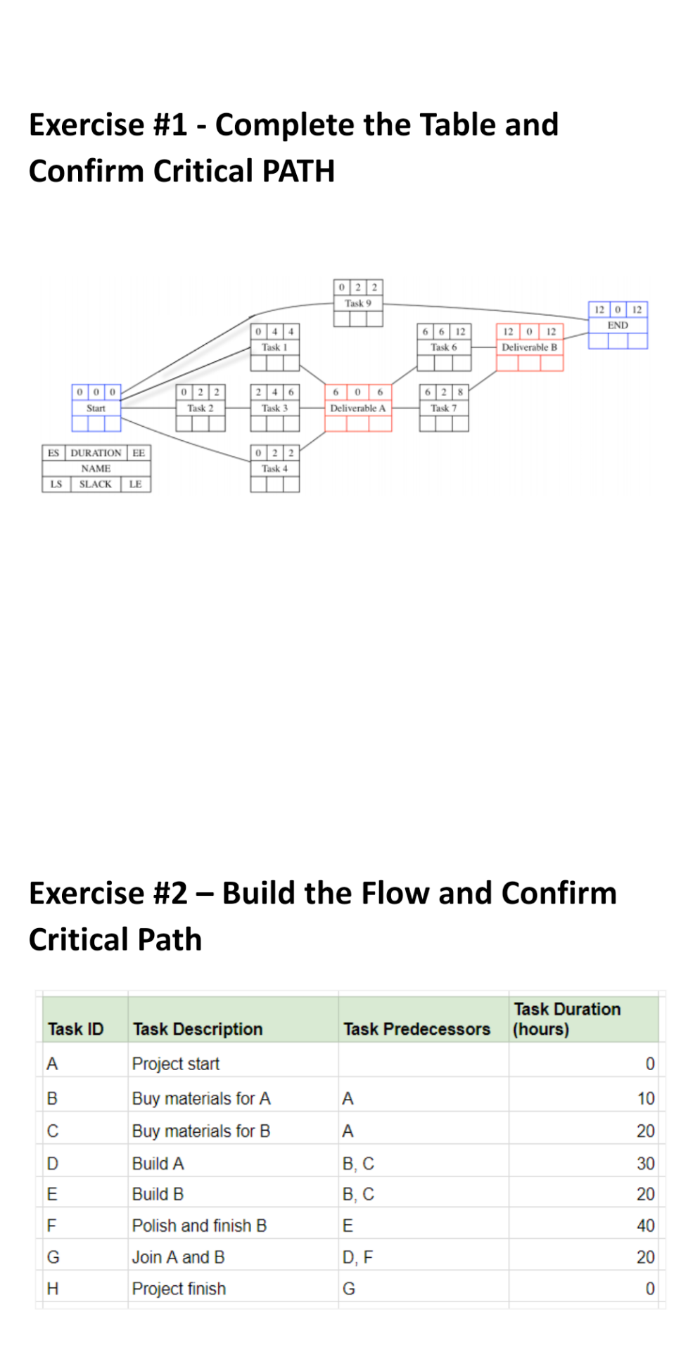 - Exercise #1 - Complete the Table and Confirm
