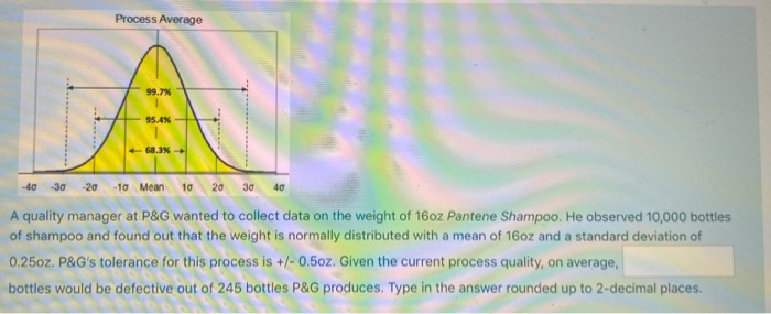 Process Average -40-30 20 10 Mean 10 20 30 40 A