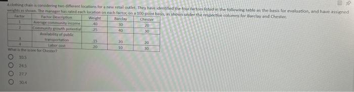 A thothing chain is considering two different