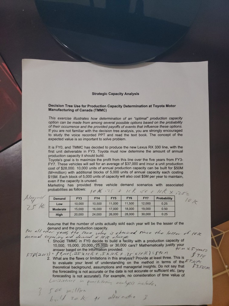How do I get the answers for the chart Summary?