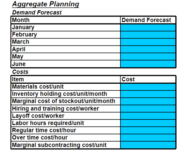 Can you include the solver steps and the formulas