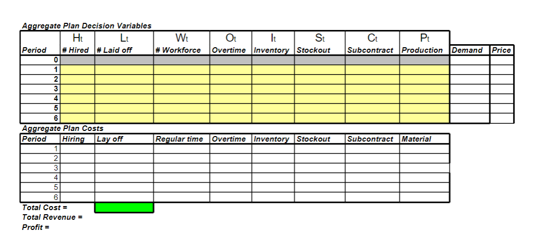 Can you include the solver steps and the formulas