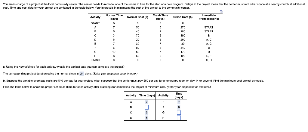 I just need the Time (days) for each activity