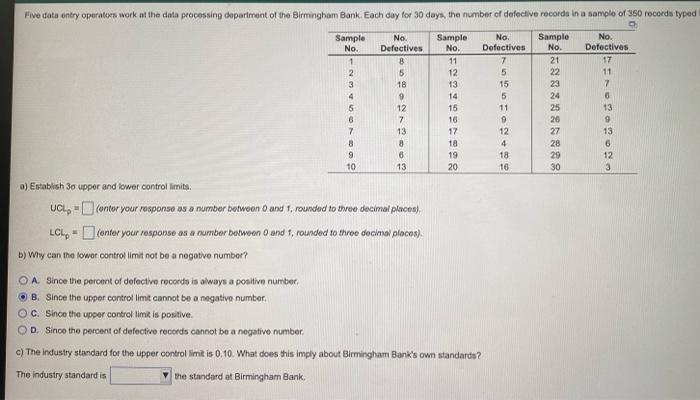 Five data entry operators work at the data