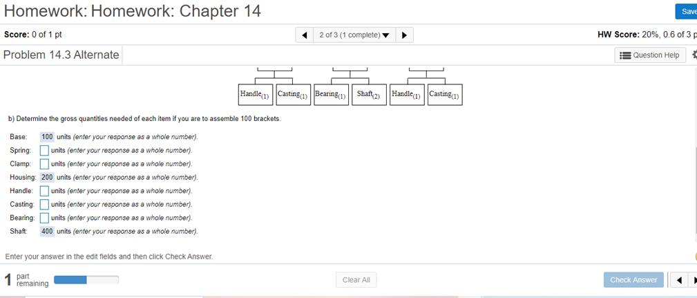 Homework: Homework: Chapter 14 Save 2 of 3 (1