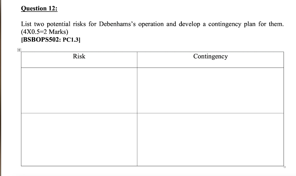 Question 12: List two potential risks for