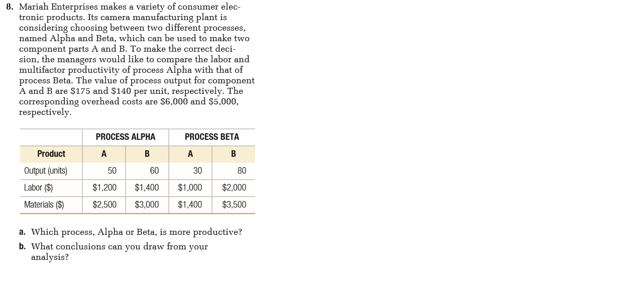 8. Mariah Enterprises makes a variety of consumer