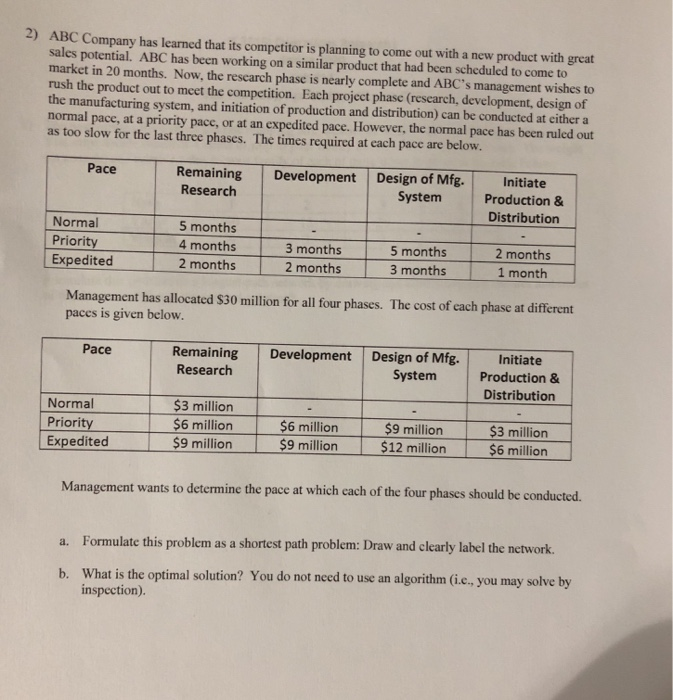 2) ABC Company has learned that its competitor is