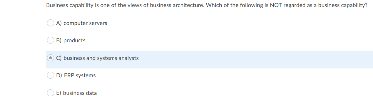 Business capability is one of the views of