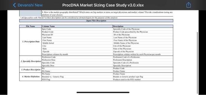 I urgently need a refined answer for this one.