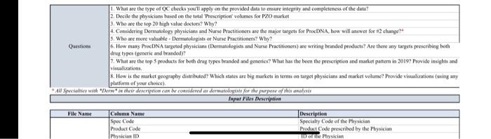 I urgently need a refined answer for this one.