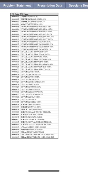 I urgently need a refined answer for this one.