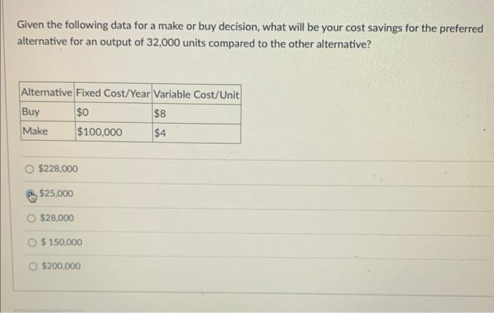 37 Given the following data for a make or buy