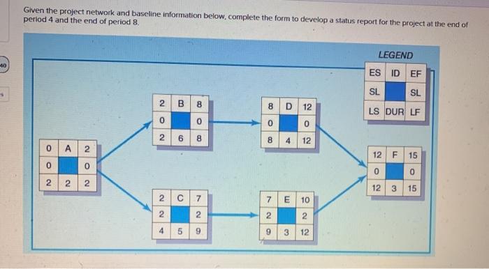 Need solution to entire problem. Given the