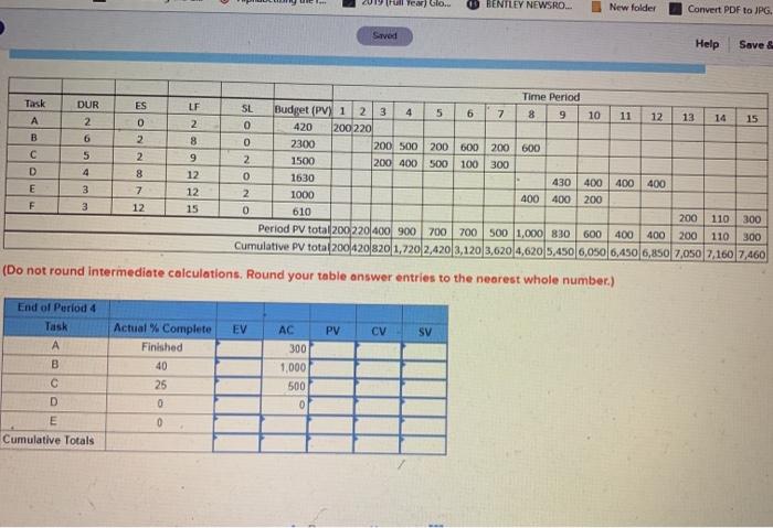 Need solution to entire problem. Given the