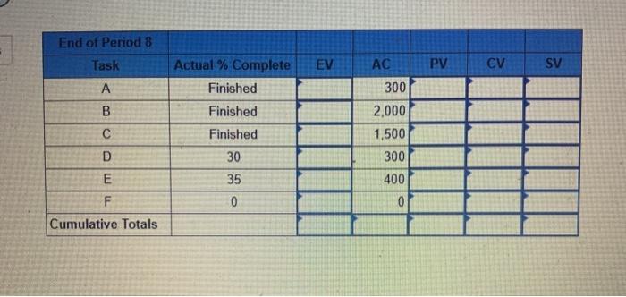 Need solution to entire problem. Given the