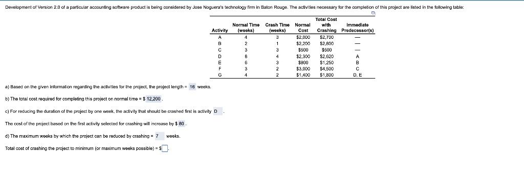 Please solve only the last part, not answered