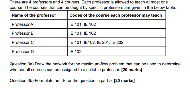 There are 4 professors and 4 courses. Each