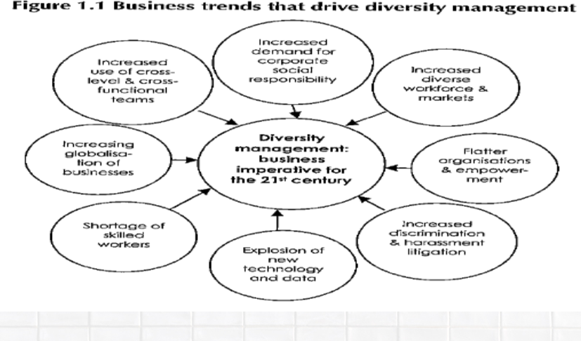 Please to answer number 3 & 4 This is the key