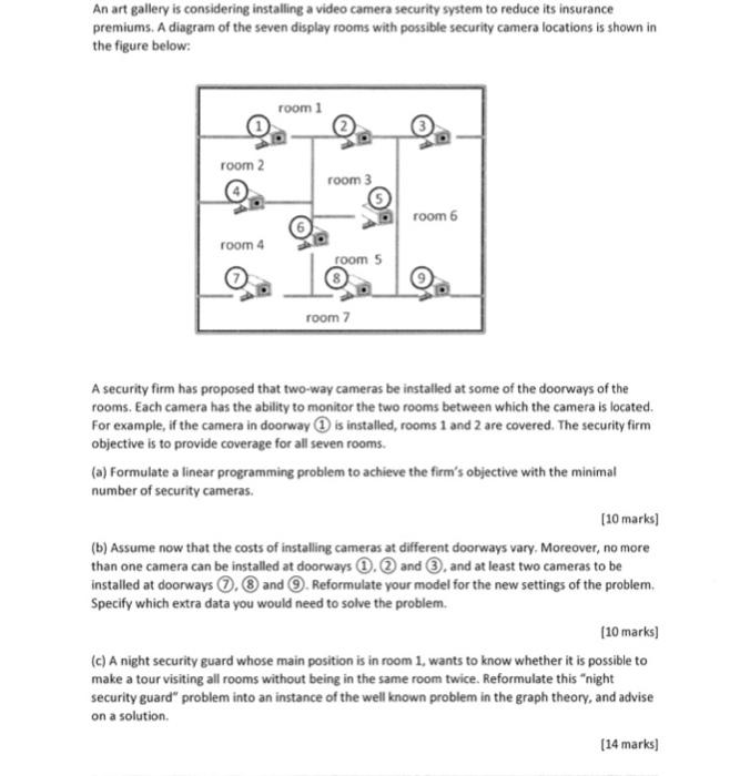 An art gallery is considering installing a video